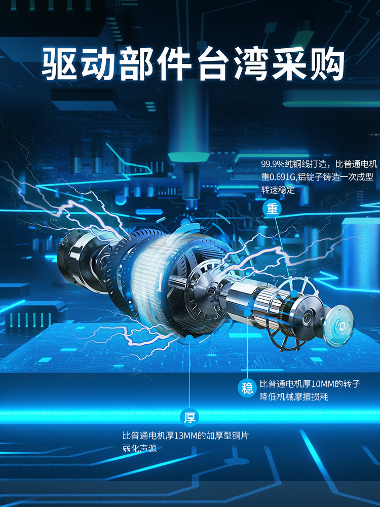 博士12006电动橙子视频污版驱动部件台湾采购
